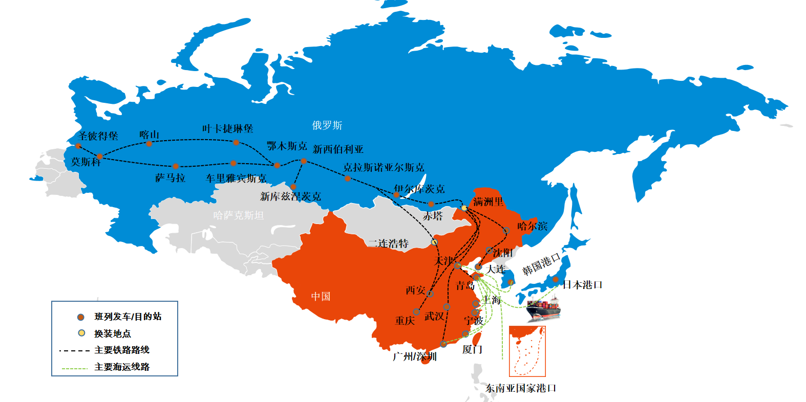 中国通往俄罗斯的铁路图片