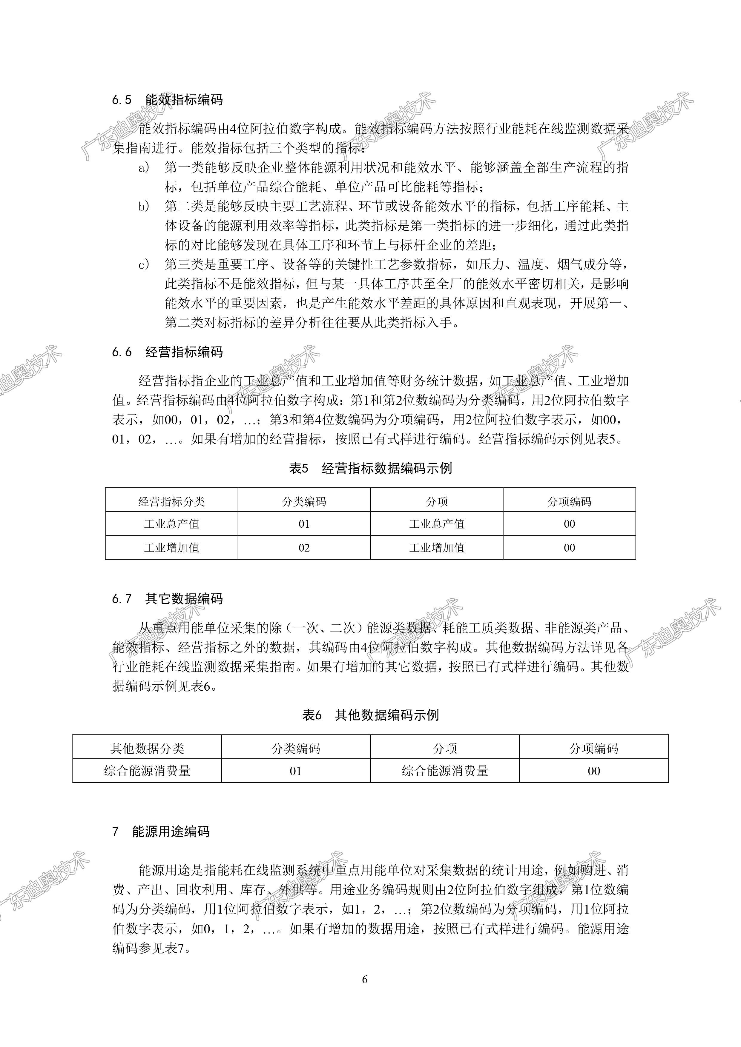 02 重点用能单位能耗在线监测系统-基础信息与格式规范