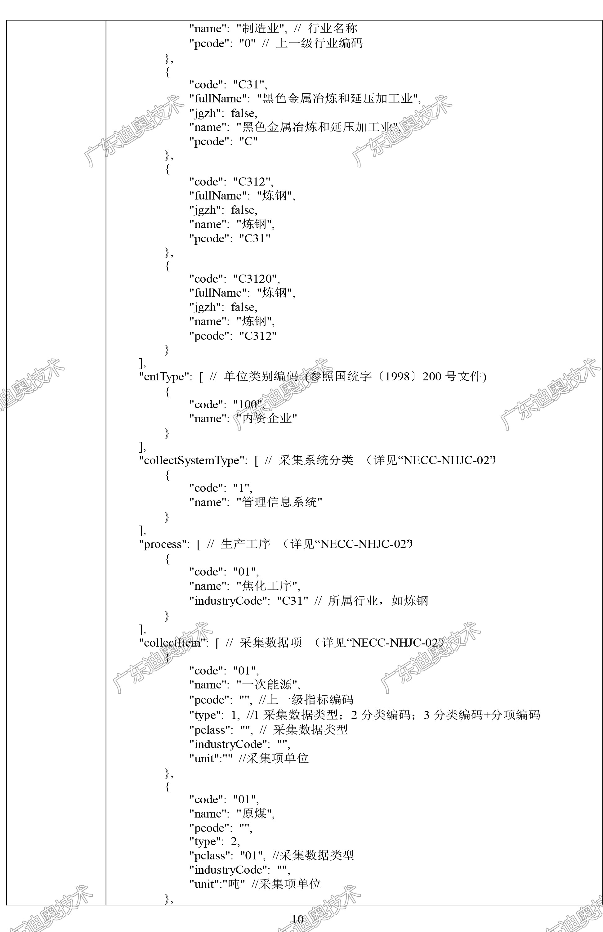 03 重点用能单位能耗在线监测系统-系统平台接口协议规范