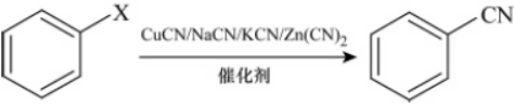 全球及中国苯甲腈技术发展现状及市场前景预测