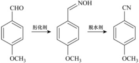 全球及中国苯甲腈技术发展现状及市场前景预测