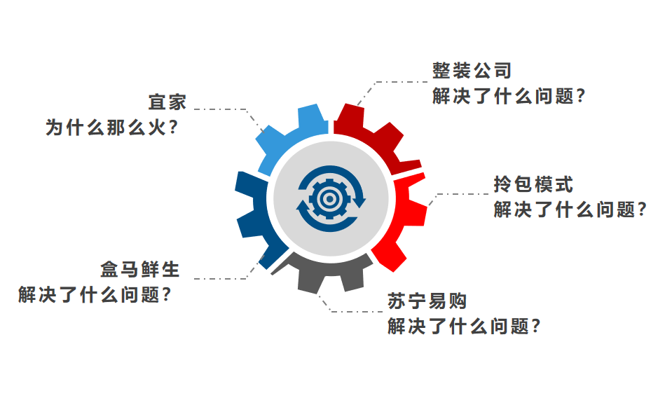 梦洁家居全屋定制新项目发布会！