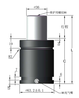 DX1500 紧凑型氮气弹簧