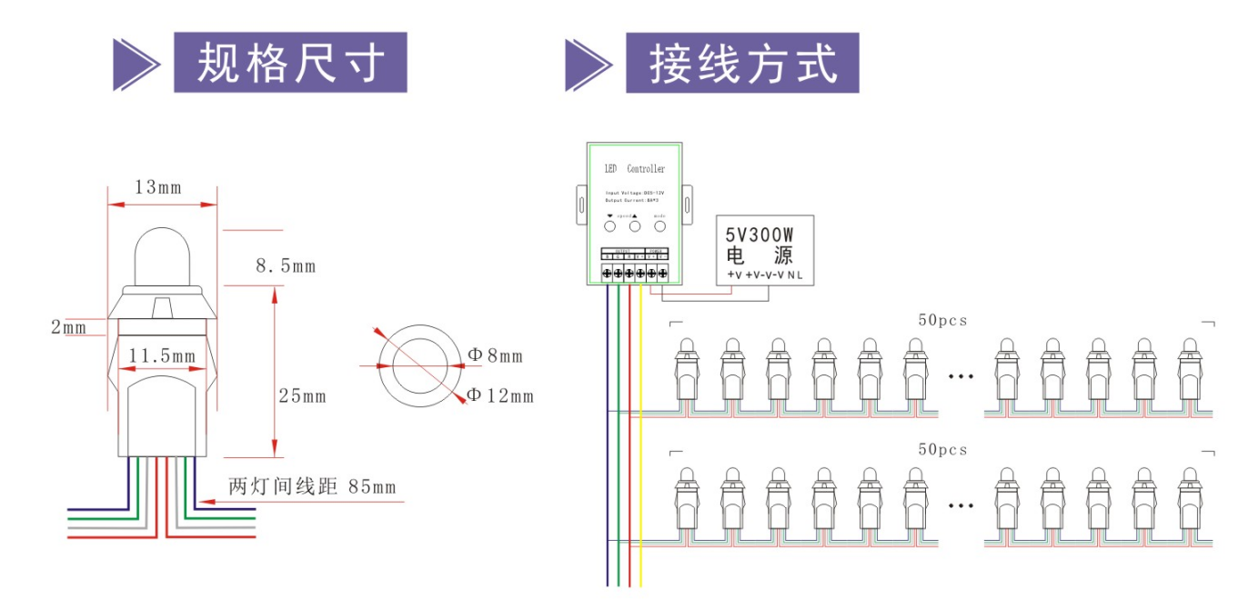 12mm5v群控七彩穿孔灯