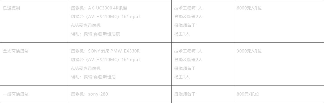 迅道直播摄制 迅道直播摄制