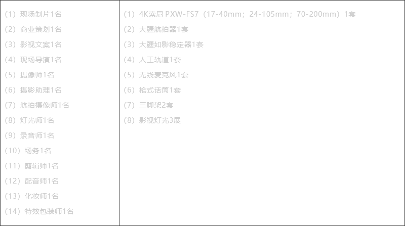 品牌形象片 (1-3分钟) 品牌形象片 (1-3分钟)