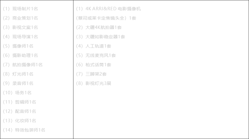 创意广告片 (15秒-2分钟) 创意广告片 (15秒-2分钟)