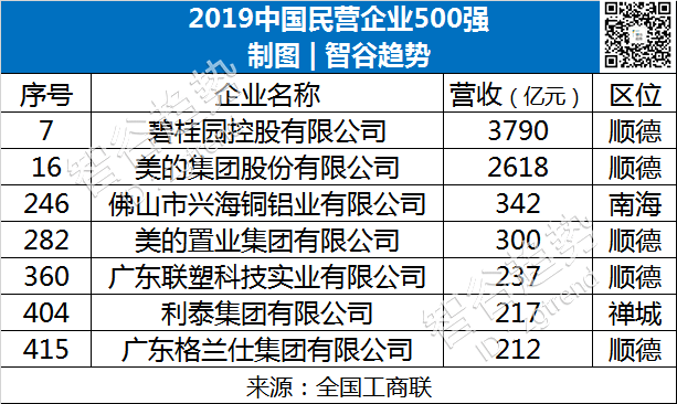 百年大格局！广东省悄悄布局了一块超级飞地，事关中国城市重心之争