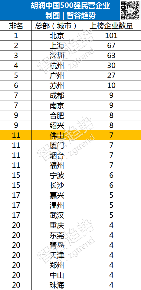 百年大格局！广东省悄悄布局了一块超级飞地，事关中国城市重心之争