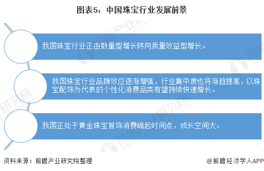 2020年中国珠宝行业发展现状与前景分析 市场规模稳定增长 2020年中国珠宝行业发展现状与前景分析 市场规模稳定增长