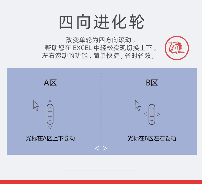 双飞燕N-708X 有线USB鼠标