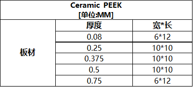 Ceramic PEEK陶瓷聚醚醚酮
