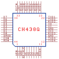 CH438-八串口扩展芯片