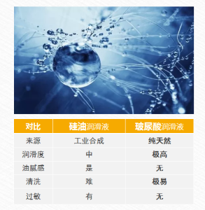 Touch防脱落系列 Touch防脱落系列