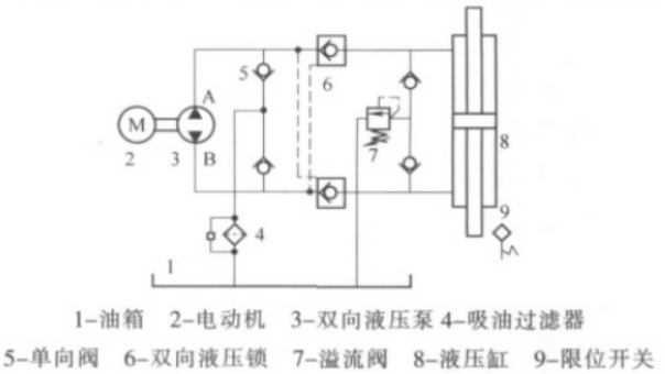 电液执行器行业市场调查投资战略分析