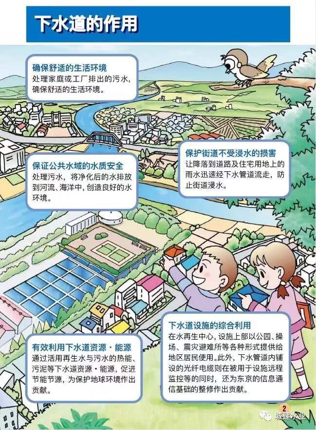 转载 | 日本下水道与生活的方便手册