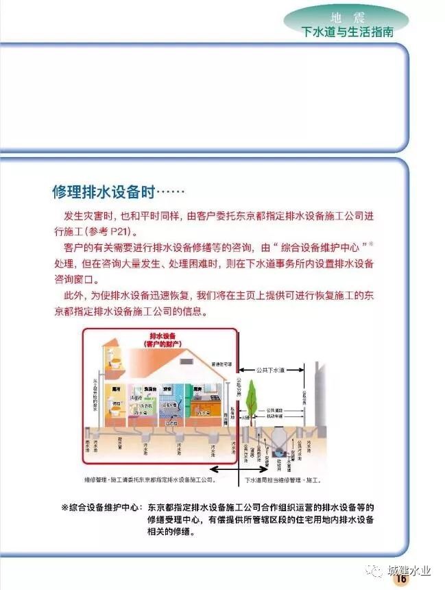 转载 | 日本下水道与生活的方便手册