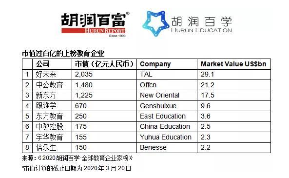 誰會(huì)接掌新東方？俞敏洪考慮退休，曾明確“子女不接班”