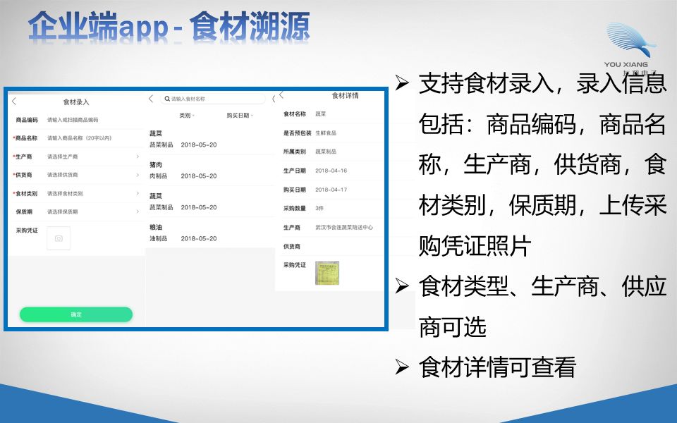 明厨亮灶解决方案 明厨亮灶解决方案