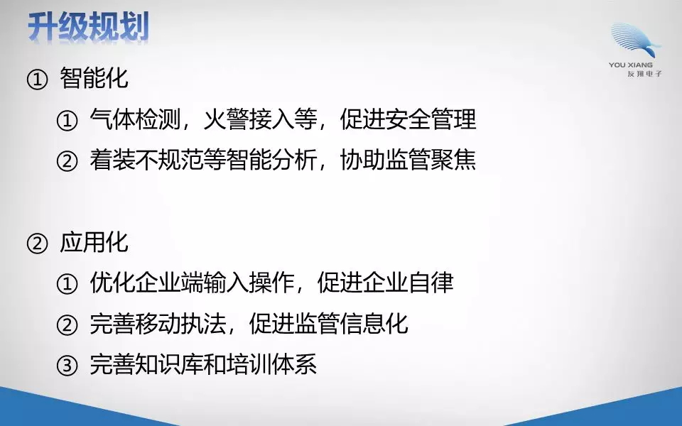 明厨亮灶解决方案 明厨亮灶解决方案