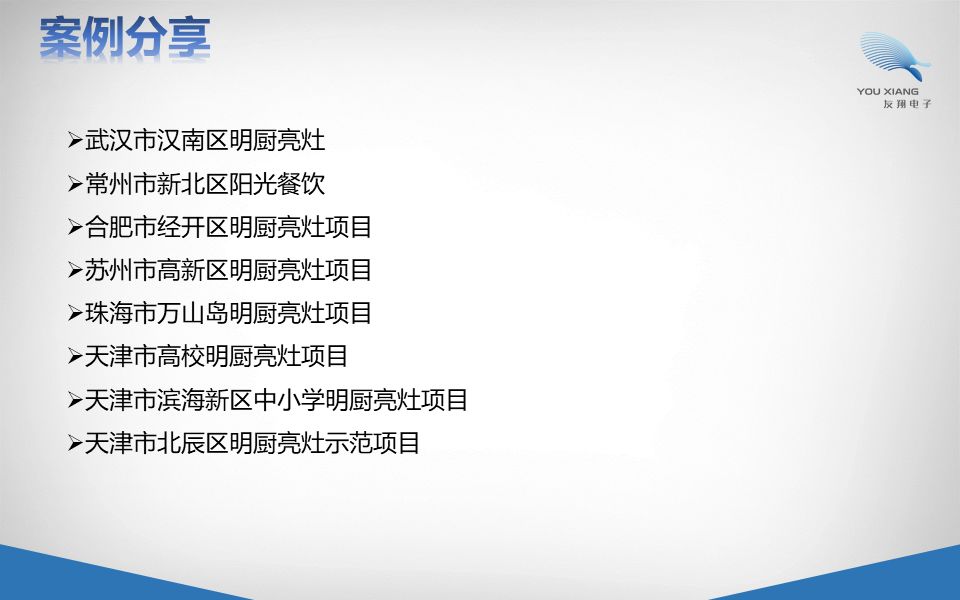 明厨亮灶解决方案 明厨亮灶解决方案