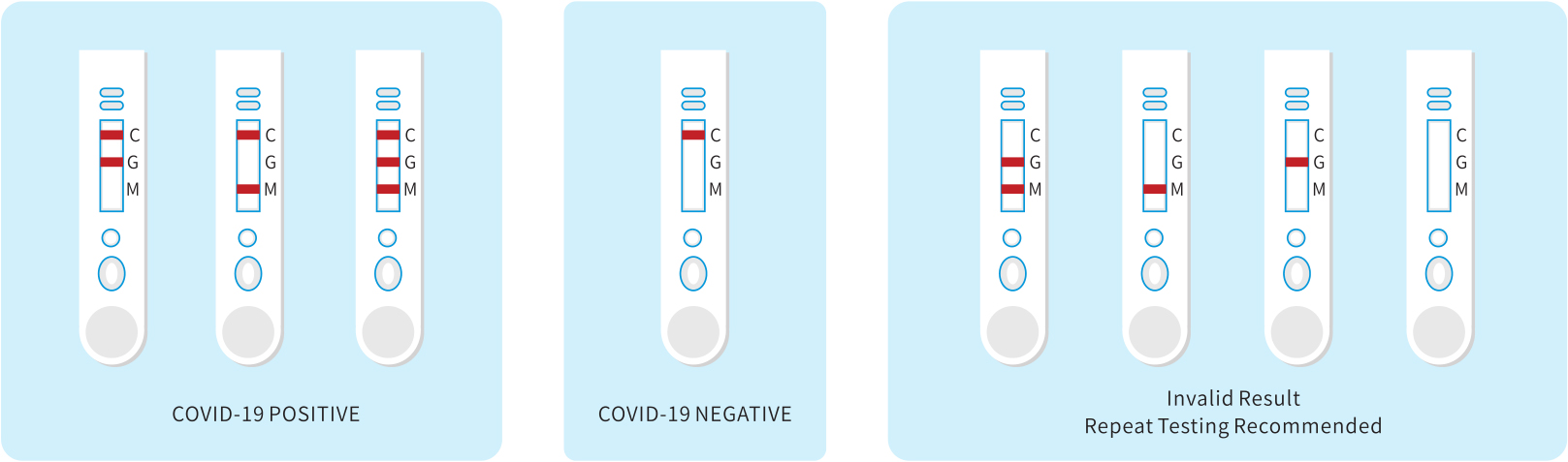 COVID-19 Diagnostic Test Kits COVID-19 Diagnostic Test Kits