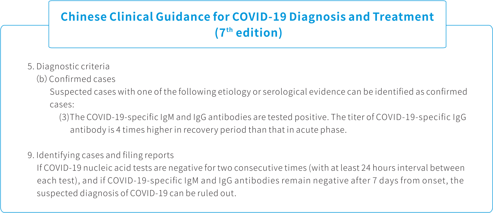COVID-19 Diagnostic Test Kits