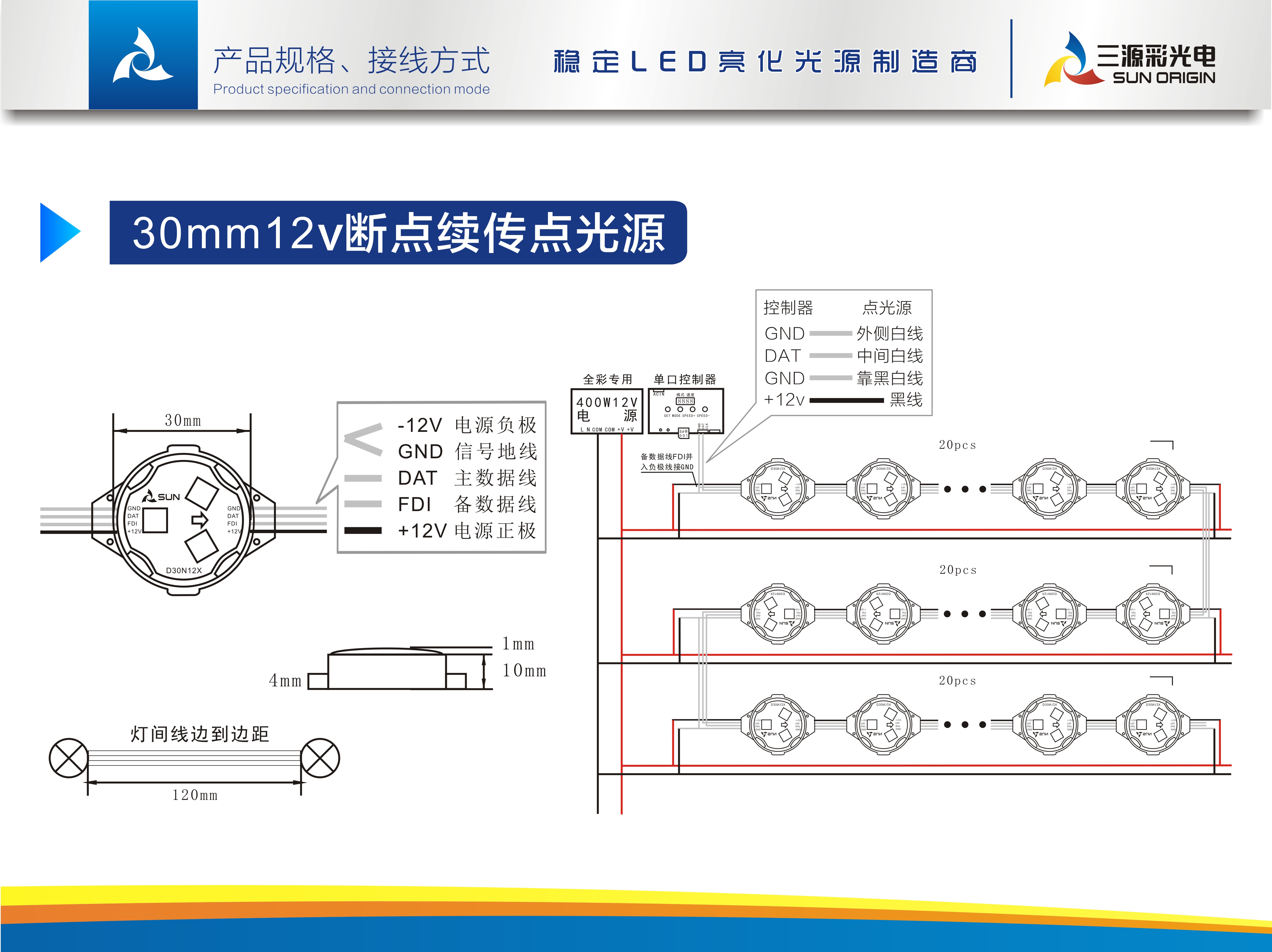 30mm断点续传点光源