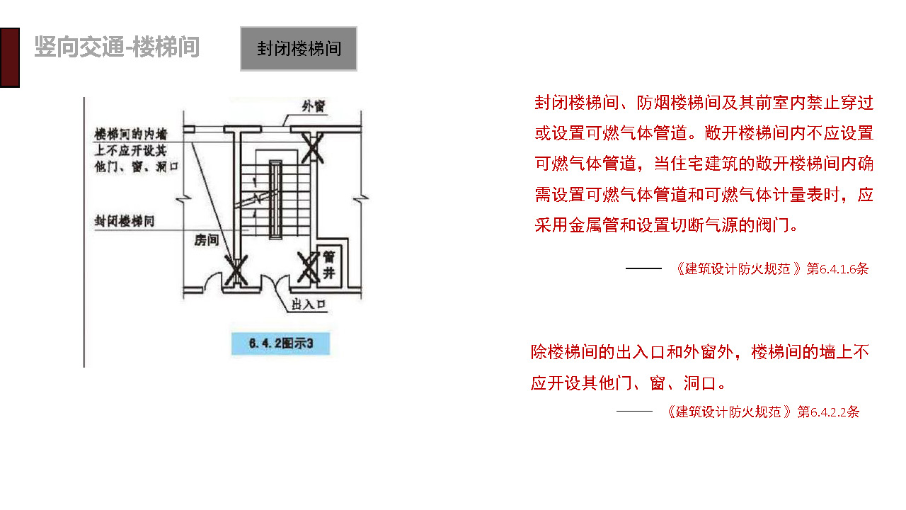 建筑专业规范学习---竖向交通