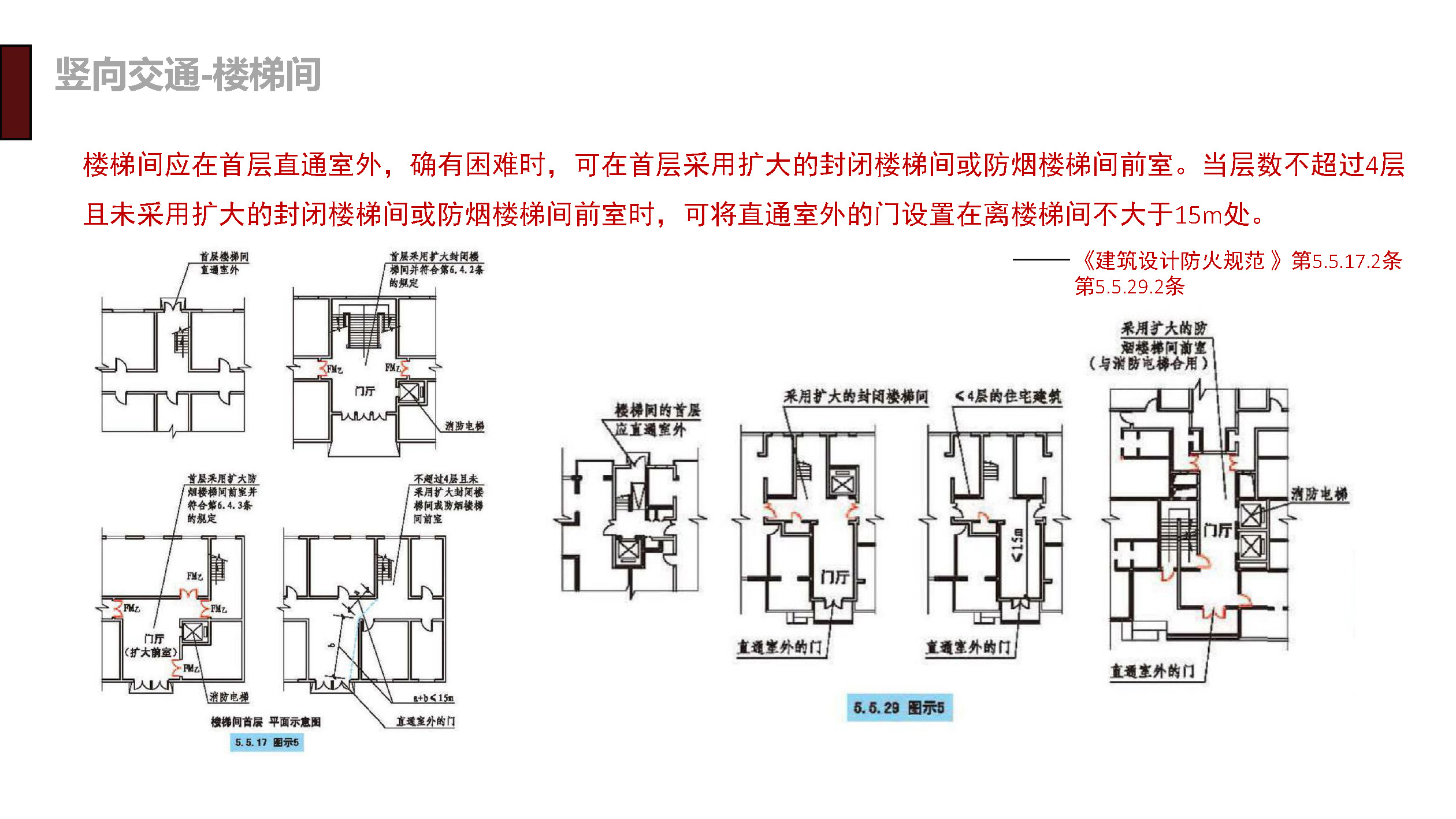 建筑专业规范学习---竖向交通