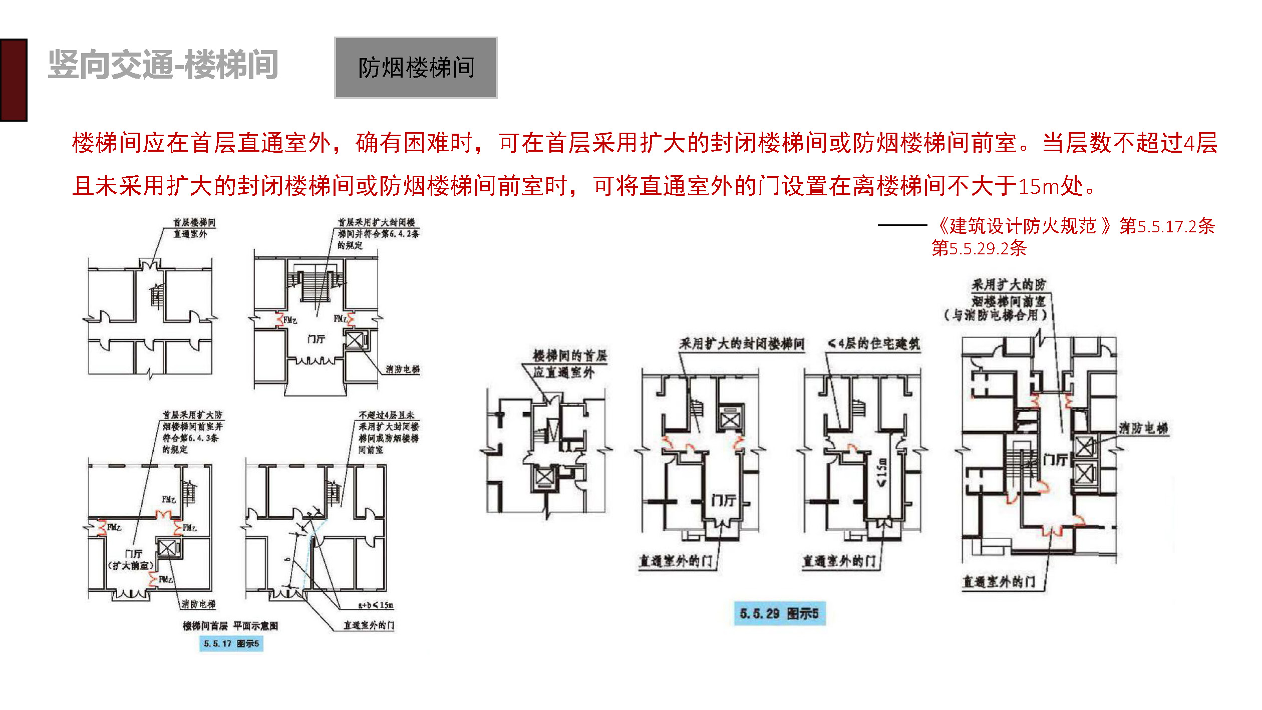 建筑专业规范学习---竖向交通