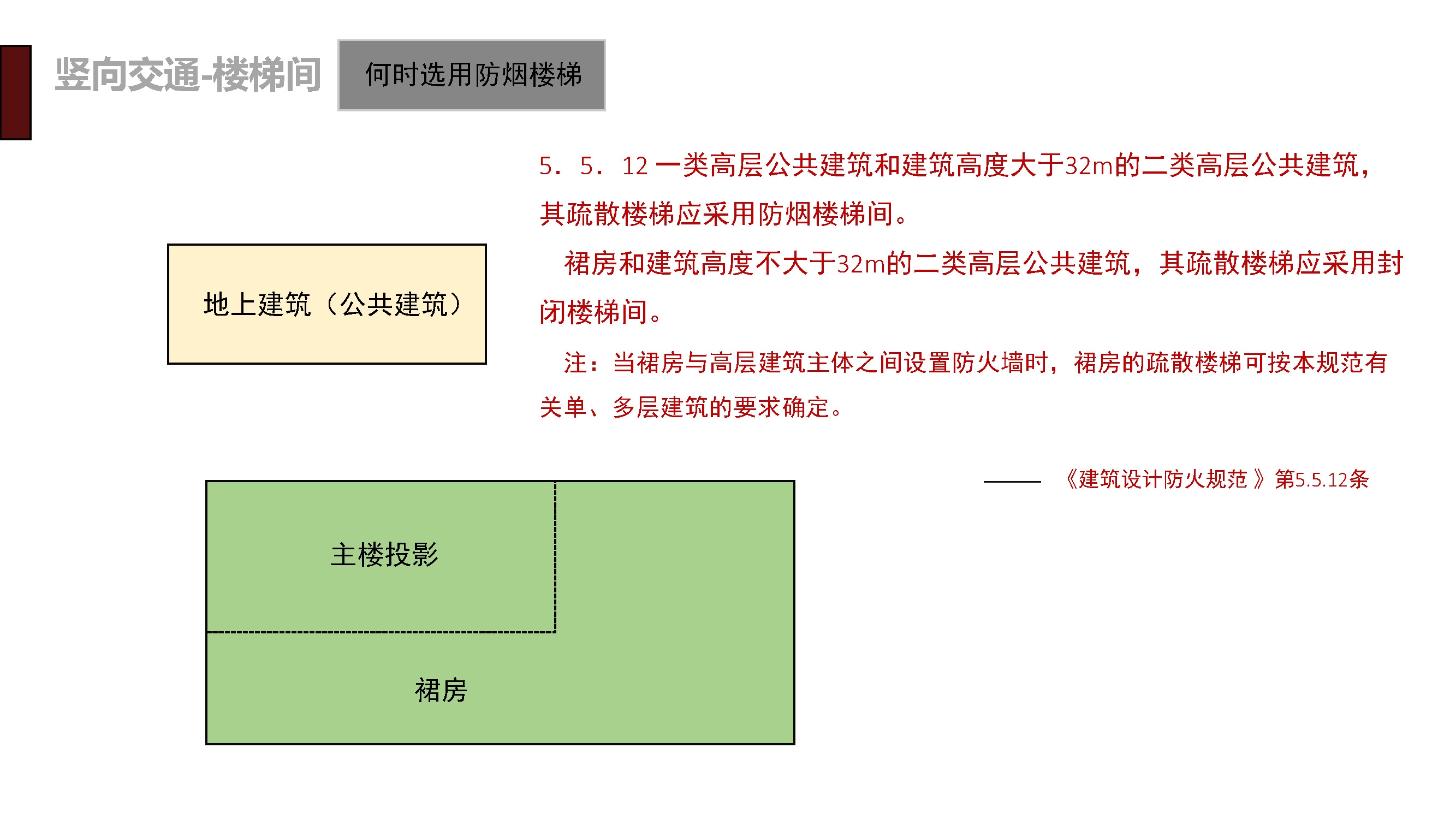 建筑专业规范学习---竖向交通