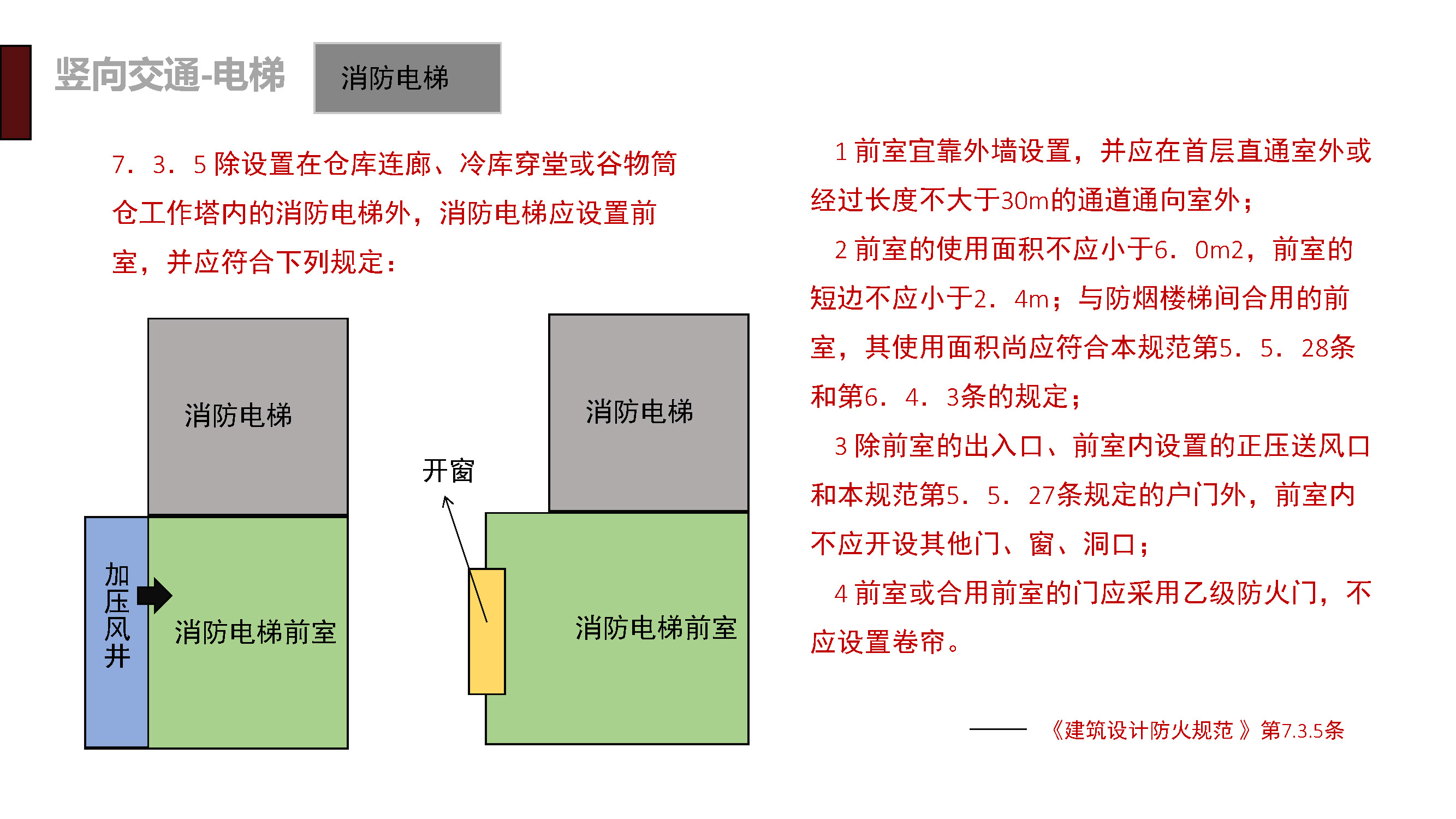 建筑专业规范学习---竖向交通