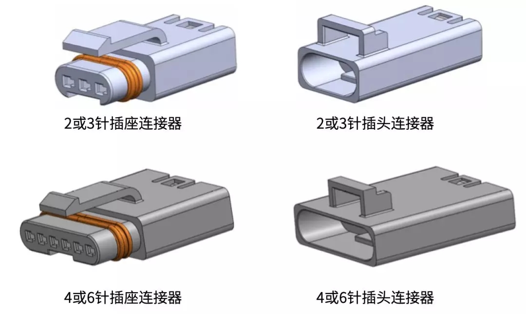 細節(jié)決定成?。翰鸾饬诉@個Amphenol線對線連接器之后，我算服了~