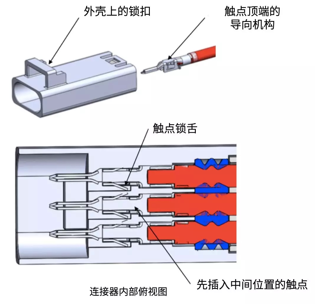 細(xì)節(jié)決定成敗：拆解了這個(gè)Amphenol線對(duì)線連接器之后，我算服了~