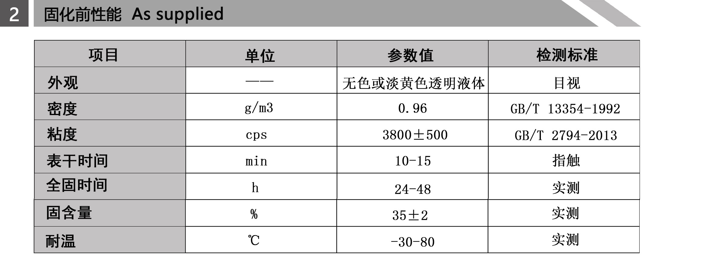 PP聚丙烯胶水,专粘PP聚丙烯的胶水 PP聚丙烯胶水,专粘PP聚丙烯的胶水