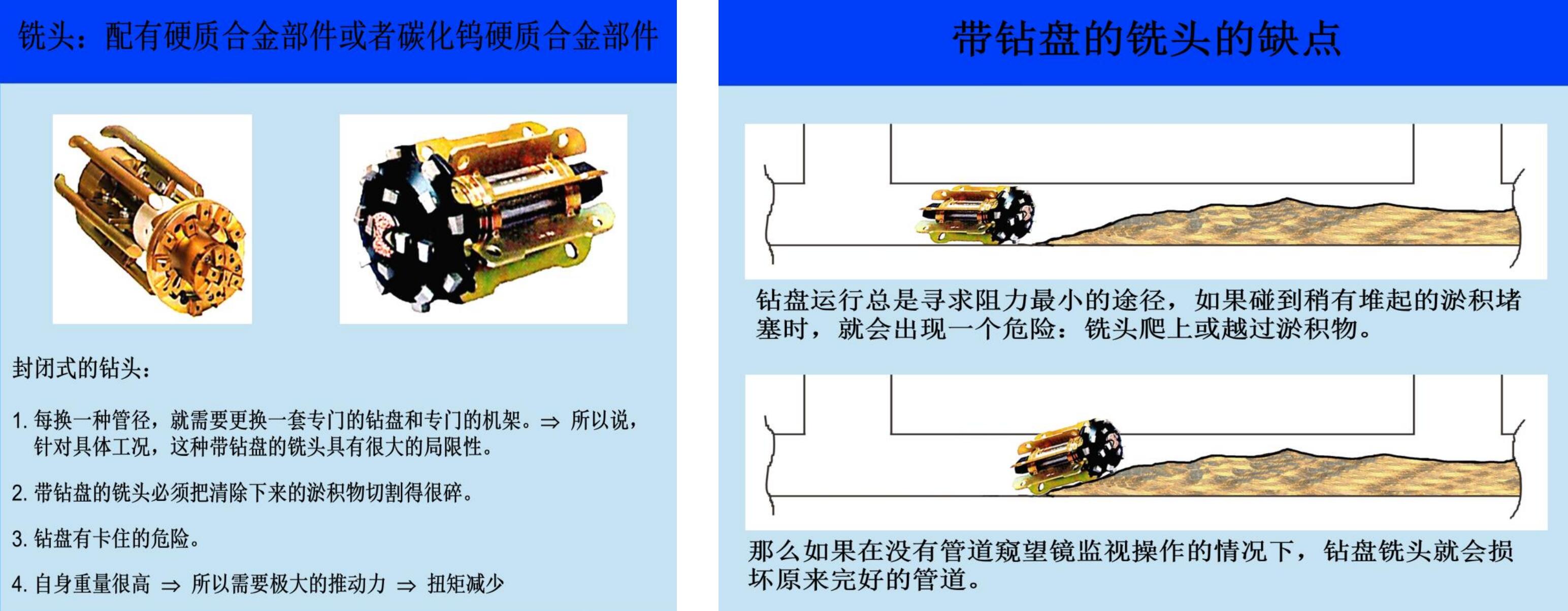 喷头在管道预处理中的应用