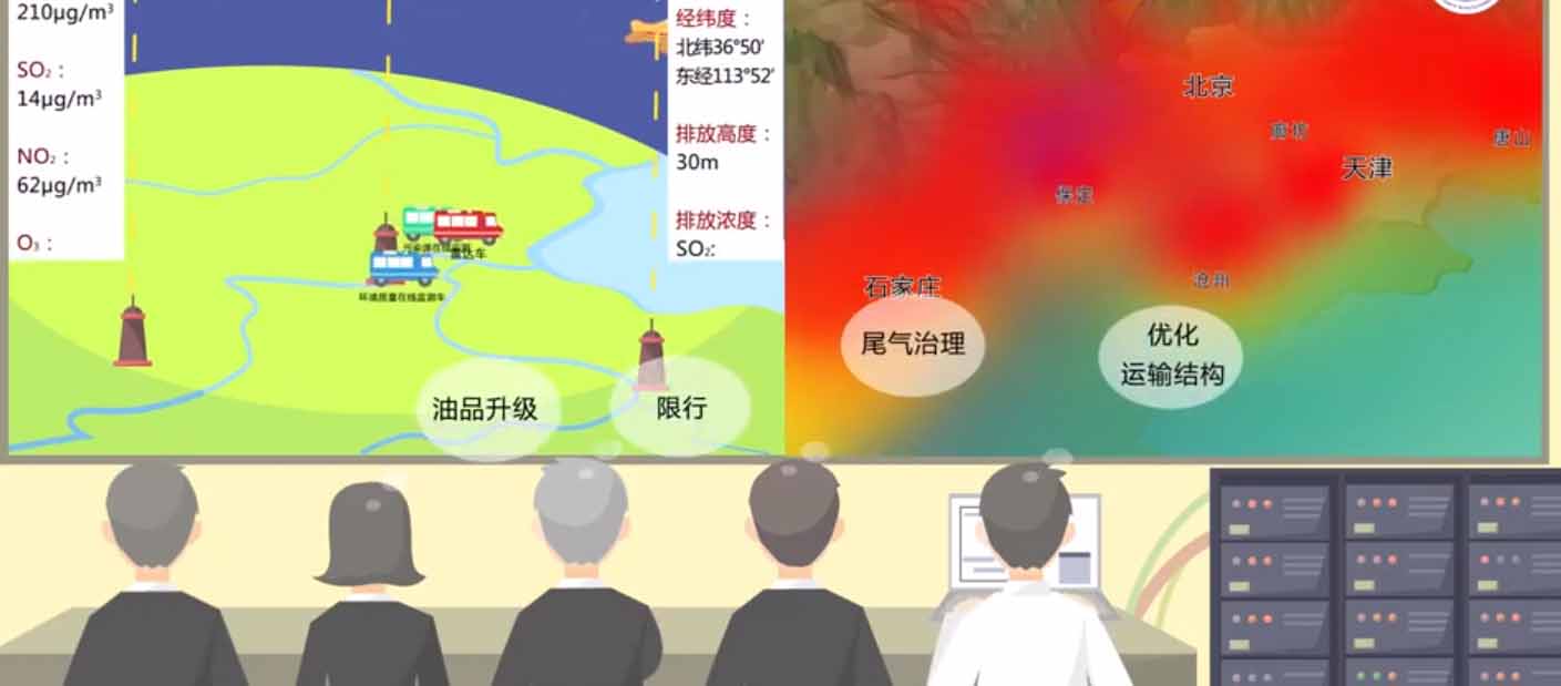 全新角度,MG动画制作为您科普二氧化硫 全新角度,MG动画制作为您科普二氧化硫