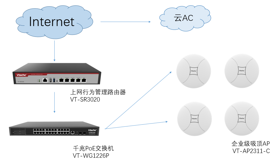 深圳市朗恒電子有限公司wifi覆蓋 深圳市朗恒電子有限公司wifi覆蓋