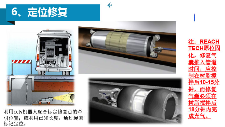 排水管道局部树脂固化法