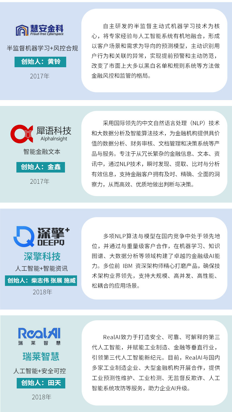 2020年人工智能+安全隐私行业发展报告 2020年人工智能+安全隐私行业发展报告