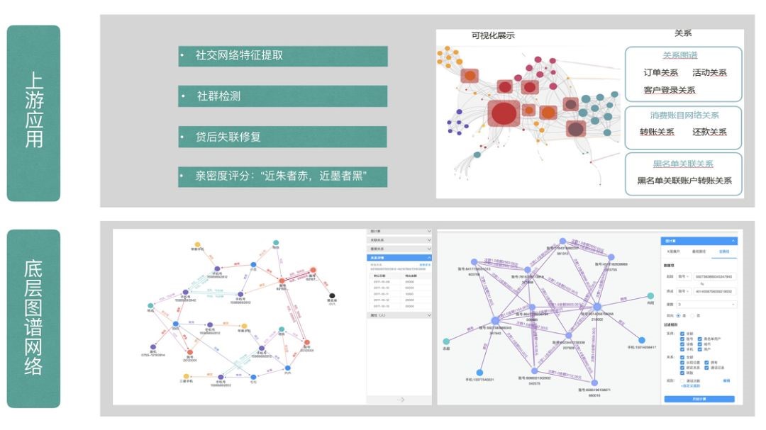 2020年人工智能+安全隐私行业发展报告 2020年人工智能+安全隐私行业发展报告