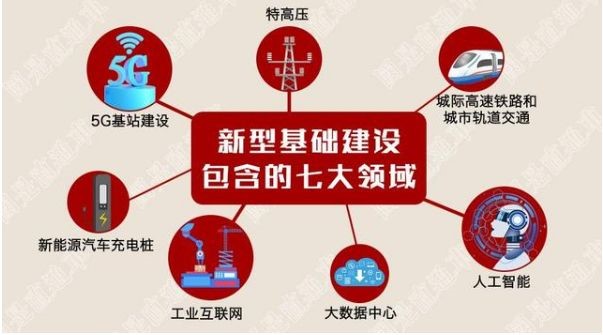 2020年人工智能+安全隐私行业发展报告 2020年人工智能+安全隐私行业发展报告