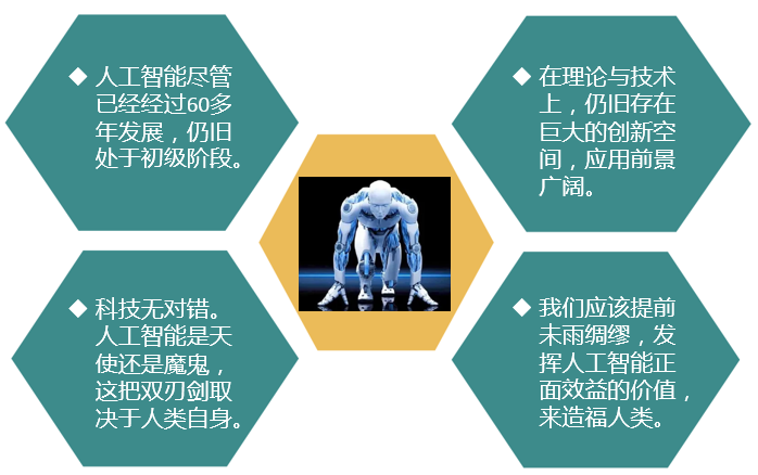 2020年人工智能+安全隐私行业发展报告 2020年人工智能+安全隐私行业发展报告
