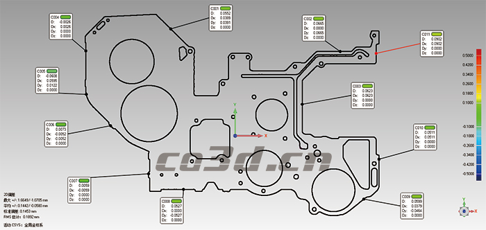 3D inspection of automobile cylinder head