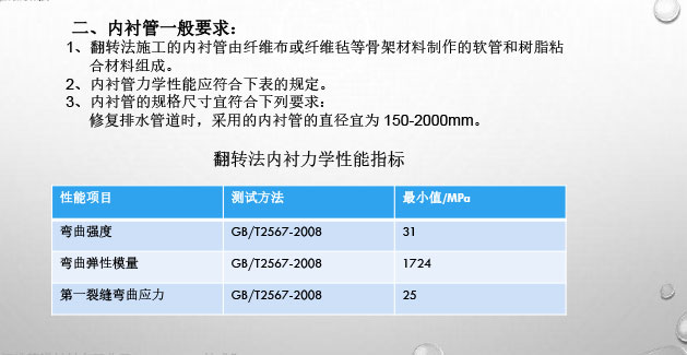 CIPP翻转法工艺介绍 和质量控制