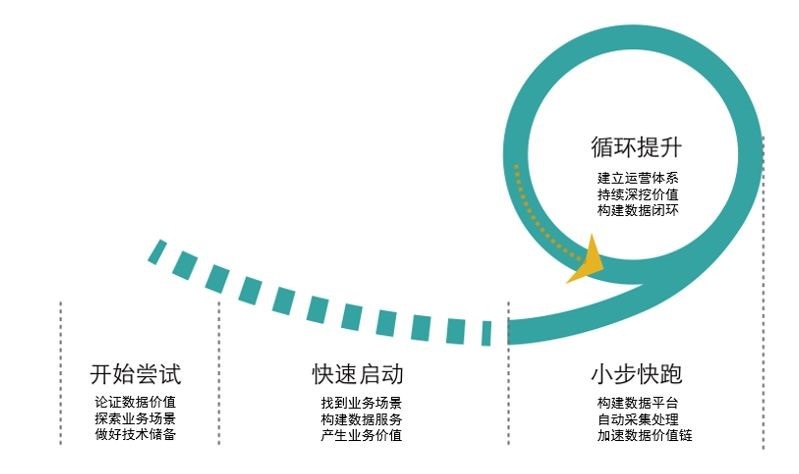 2020年人工智能+安全隐私行业发展报告 2020年人工智能+安全隐私行业发展报告