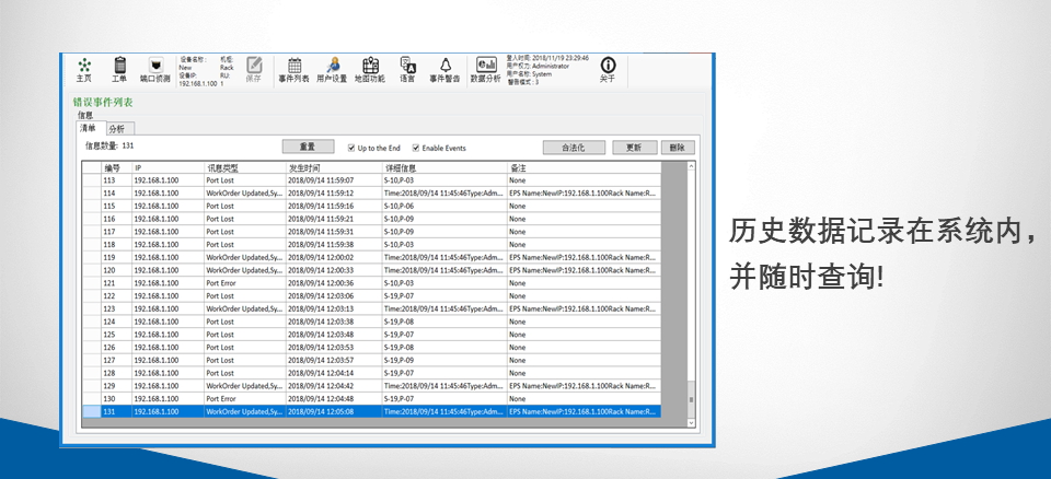 可視化智能綜合布線系統解決方案 可視化智能綜合布線系統解決方案