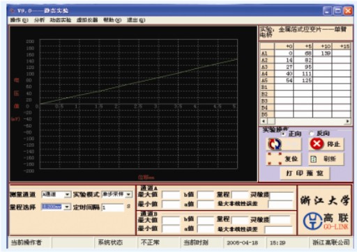 CSY®XS-01型传感器系统实验箱