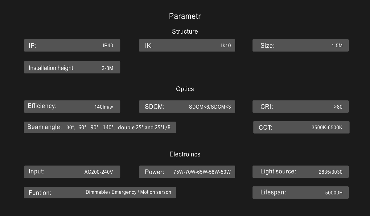 UNL  light module